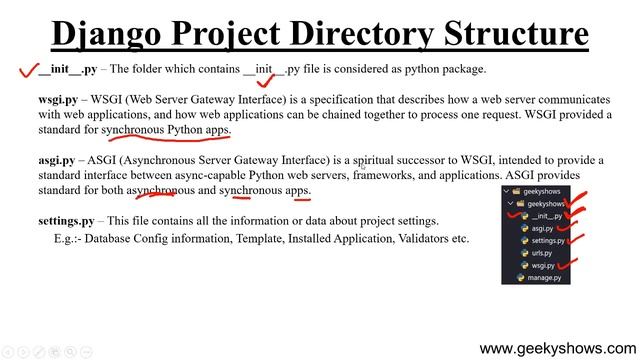 Django Project Directory Structure (Hindi) смотреть онлайн