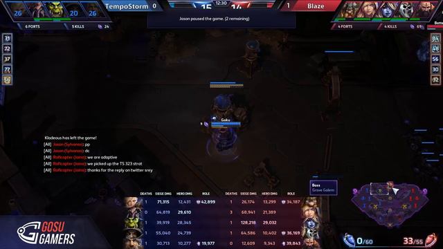 ► Heroes of the Storm Pro Gameplay: TempoStorm vs. Blaze - ETS NA Qualifier Final смотреть онлайн