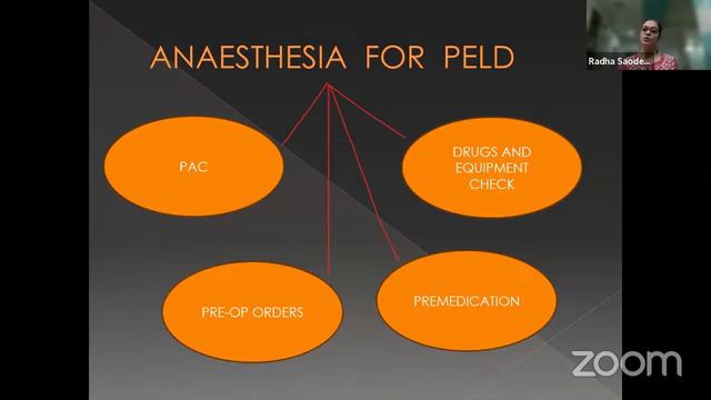 Regional Anaesthesia смотреть онлайн