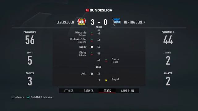 EUROPA LEAGUE DRAMA! 😱 - Fifa 23 Bayer Leverkusen Career Mode | S2 E3 смотреть онлайн