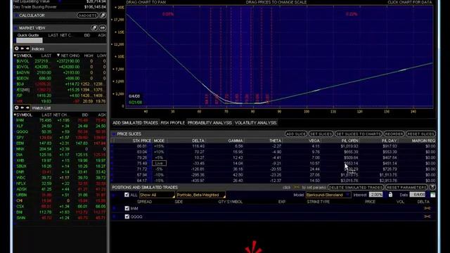 How to Trade Stock Options: Earn a Living Trading Options - Video 8 смотреть онлайн