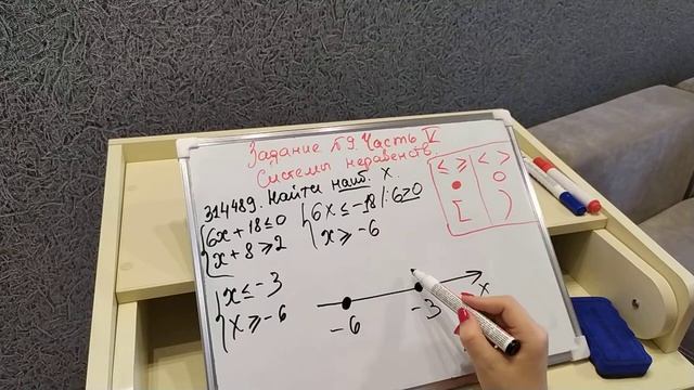 Как решить 13 задание ОГЭ по математике. Системы неравенств. смотреть онлайн