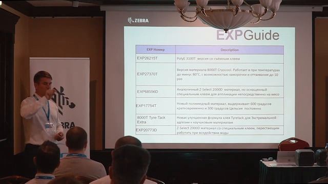 Оригинальные расходные материалы Zebra: продажи в России и новинки 2018 года смотреть онлайн