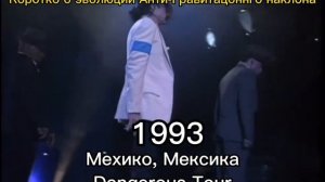 Краткая эволюция Анти-Гравитационного наклона Майкла Джексона