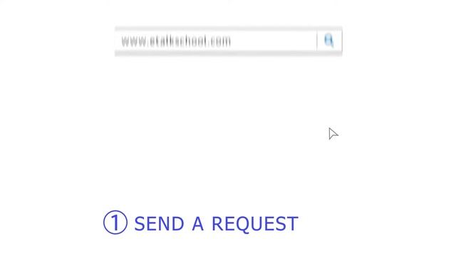 What is eTalk? Online Language Learning Platform for adults and kids смотреть онлайн