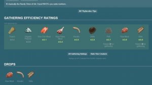 Сумчатый лев (thylacoleo)  в АРК. Лучший обзор: приручение, разведение и способности  в ark