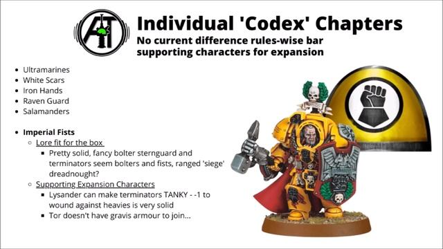 Best Chapter for the Leviathan Box Space Marines? 10th Edition Rules and Lore Discussion смотреть онлайн