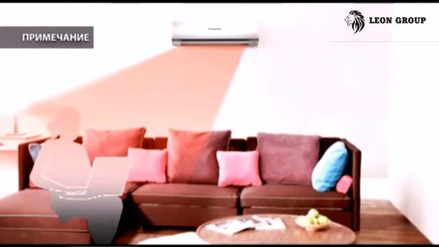 КОНДИЦИОНЕР PANASONIC HE09NKD | SERVICE-CONDITIONERS.PRO смотреть онлайн
