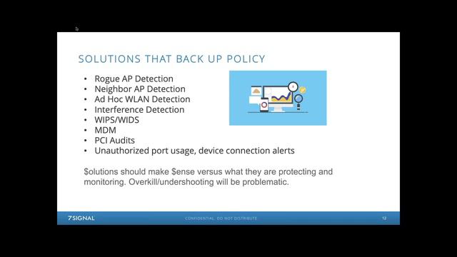 The Importance of Wireless Security Policy смотреть онлайн