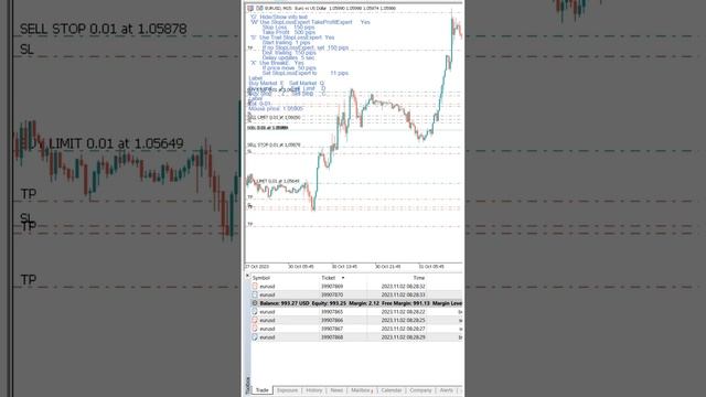 Ордера с клавиатуры (Metatrader 4/5) смотреть онлайн