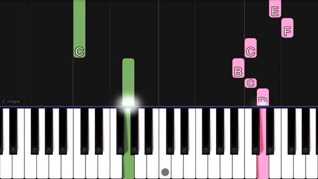 Bonnie Tyler - Total Eclipse Of The Heart | EASY Piano Tutorial смотреть онлайн