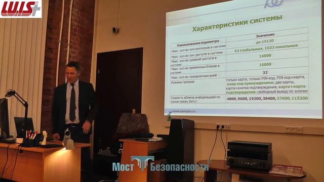 СКУД: приколы охранников смотреть онлайн