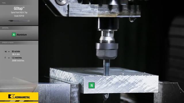 Метчики для сквозных и глухих отверстий смотреть онлайн