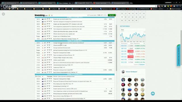 Аналитика Forex на неделю 19-23.09.2016 Для трейдеров рынка Форекс (Forex) смотреть онлайн