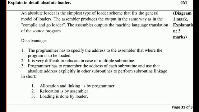 Explain in detail Absolute loader in Hindi смотреть онлайн