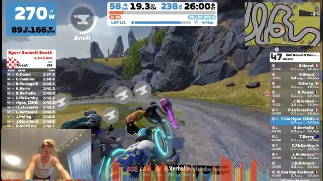 Zwift Grand Prix - Round 5 - The Muckle Yin - Saris | NoPinz смотреть онлайн