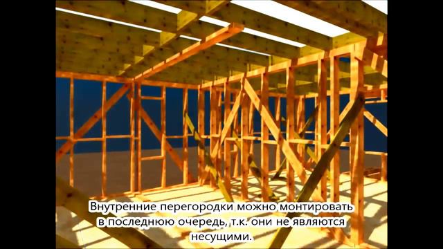 Сборка каркасного дома тёплый контур строительная компания смотреть онлайн