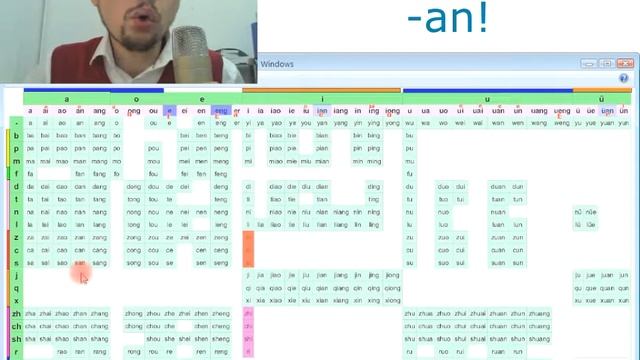 Ошибки в чтении гласных и финалей