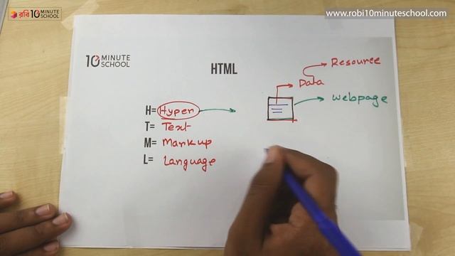 ০৪.১৪. অধ্যায় ৪ : HTML এর মৌলিক বিষয়সমূহ - HTML কী? [HSC] смотреть онлайн