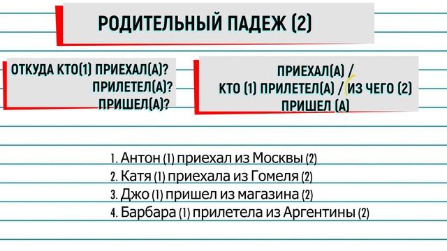 "Откуда вы?" по-русски | "Where are you from?" in Russian | "你是哪里人？"俄语| "¿De dónde eres?"en ruso | смотреть онлайн