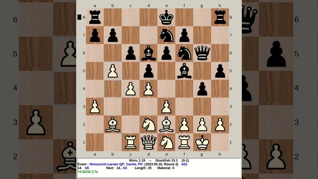 Minic 1.19 vs Stockfish 15.1 | Nimzovich Larsen QP, GrandMonster Chess, 230516 R2 смотреть онлайн