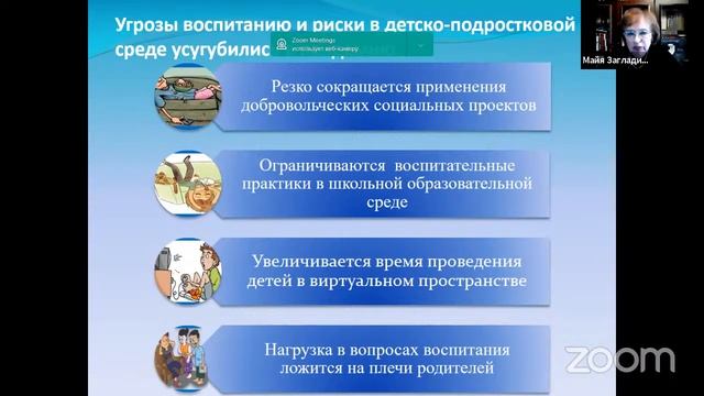 Волонтерство как ключевой ресурс социального воспитания детей и молодежи смотреть онлайн
