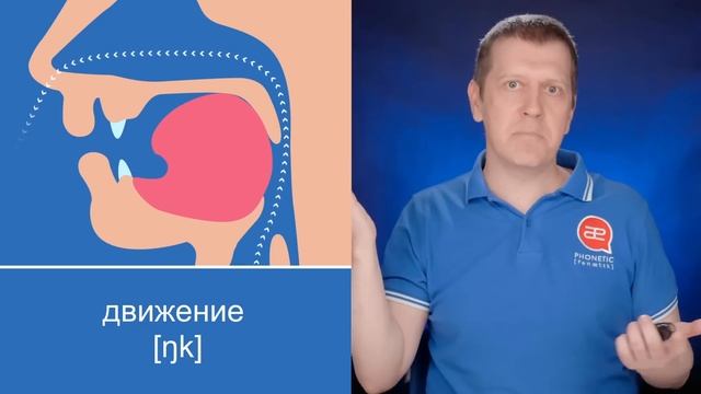 Два звука NG: [ŋ] и [ŋʲ] в английском. Как произносить окончание ING правильно. смотреть онлайн