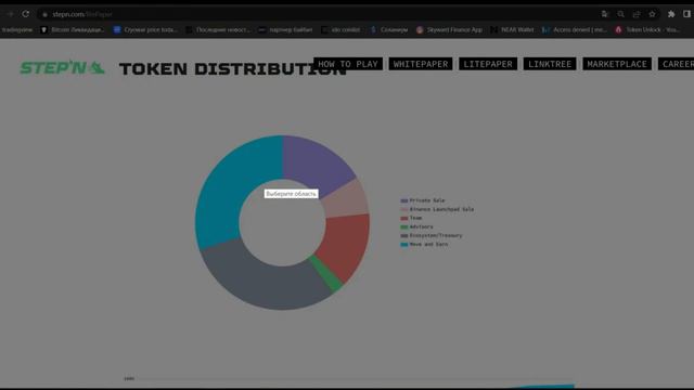 Фарм GMT спасёт курс GST | Gst прогноз | Gst криптовалюта | Stepn | гст | Move To Earn | курс GST