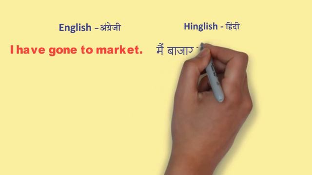 Past Tense in Hindi | Past Simple, Past Continuous, Past Perfect, Past Perfect Continuous смотреть онлайн