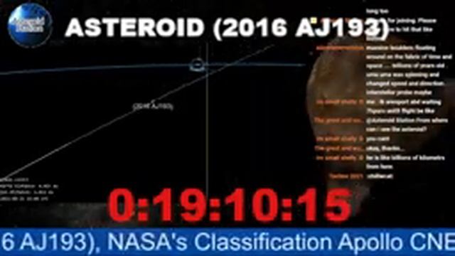 Asteroid (2016 AJ193) Mile Long Object Traveling 58,000 MPH Approaches Close Earth | Countdown смотреть онлайн