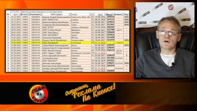 Обман на Кнопке |  Жалоба на Франшизу.ру | Реклама на Кнопке Лифта