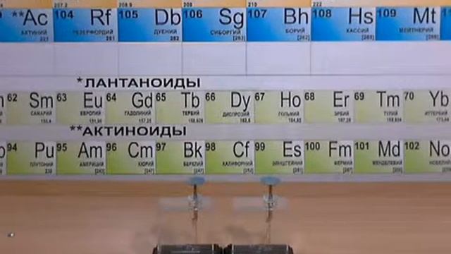 Видео обзор - электроскоп смотреть онлайн