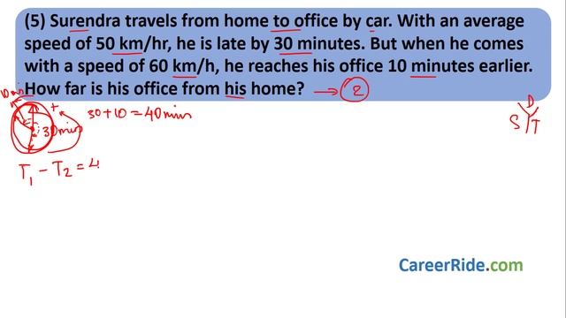 Speed, Distance & Time - Shortcuts & Tricks for Placement Tests, Job Interviews & Exams смотреть онлайн