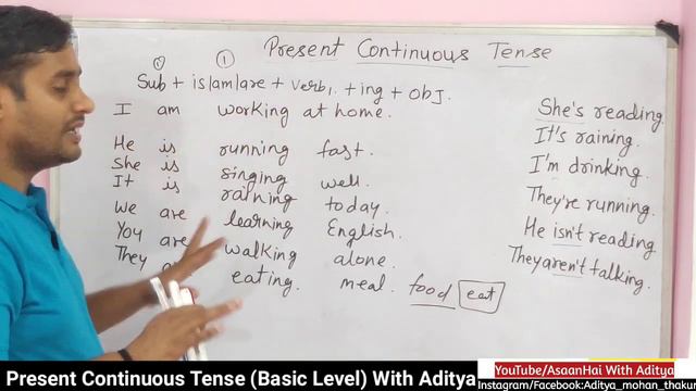 Present Continuous Tense (Positive+Negative) English With Aditya(AsaanHai) смотреть онлайн