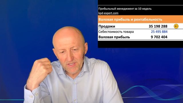 ФИНАНСЫ для супервайзера и торгового агента. смотреть онлайн