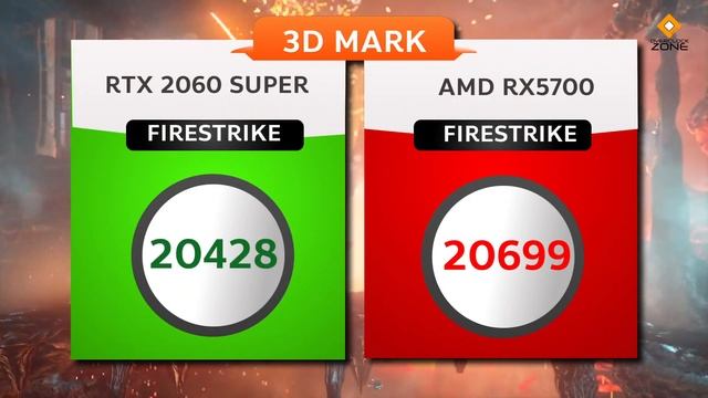 RTX2060 Super vs. RX5700 : หมื่นต้นๆ ตัวไหนแรง ตัวไหนคุ้ม ? смотреть онлайн