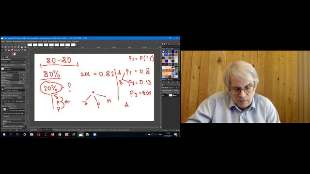 Лекция 23. Калибровка моделей. Идея метода. Ранжировка и вероятность принадлежать классу. смотреть онлайн