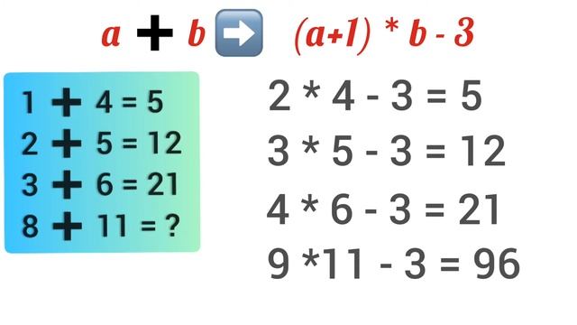 Только 0,1% может решить. Задание из IQ теста. Задание на логику. 1 + 4 = 5, 2 + 5 = 12, 3 + 6 = 21 смотреть онлайн