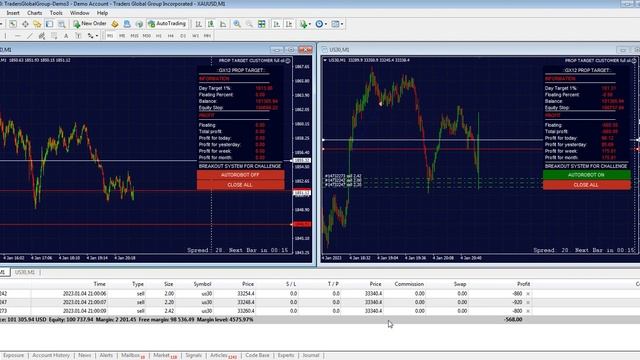 GX12 LIVE FOMC PROP TARGET смотреть онлайн