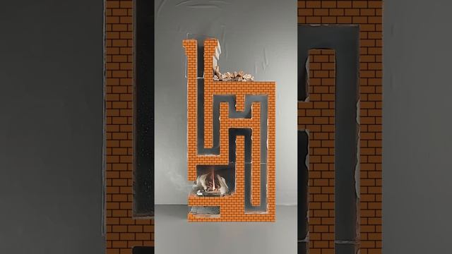 Печь канальная в разрезе смотреть онлайн