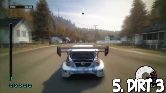Топ 10 игор для слабых ноутбук смотреть онлайн