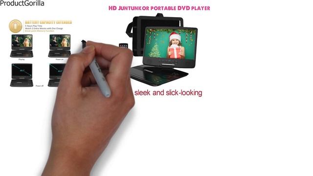Best Portable DVD Player 2022 | Top 5 Portable DVD Players смотреть онлайн