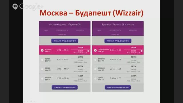 Как путешествовать самостоятельно за копейки по всему миру [Вебинары]