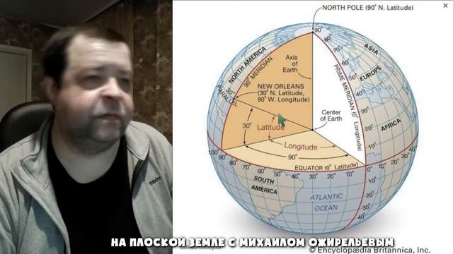 Географические координаты против плоской земли смотреть онлайн