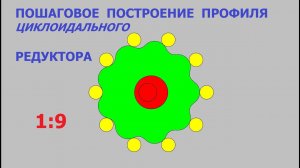 Пошаговое построение циклоидального редуктора / Step-by-step construction of a cycloidal reducer