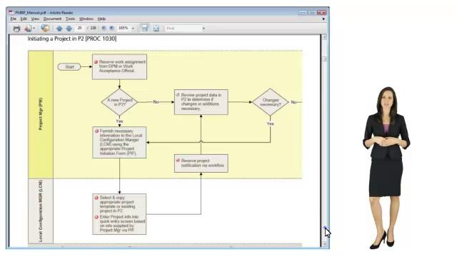 Introduction to the PMBP Manual смотреть онлайн