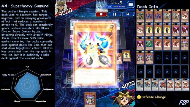 Top 5 Best FREE TO PLAY Decks in November 2021 (With Duel Replays) [Yu-Gi-Oh! Duel Links F2P] смотреть онлайн