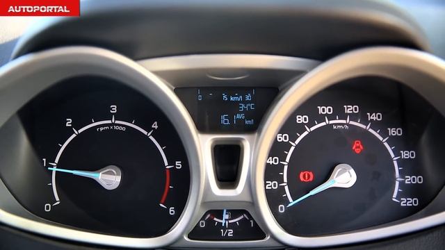 Ford EcoSport Long Term Review - India's best compact SUV смотреть онлайн