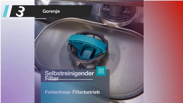 Die besten Spülmaschine Test (2022) смотреть онлайн