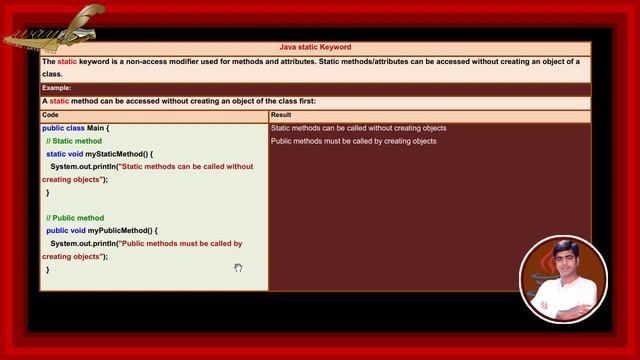Learn Java Complete Course| Step By Step | References - Keywords |By: Ponnuri Gopie Krishna |Part–6 смотреть онлайн